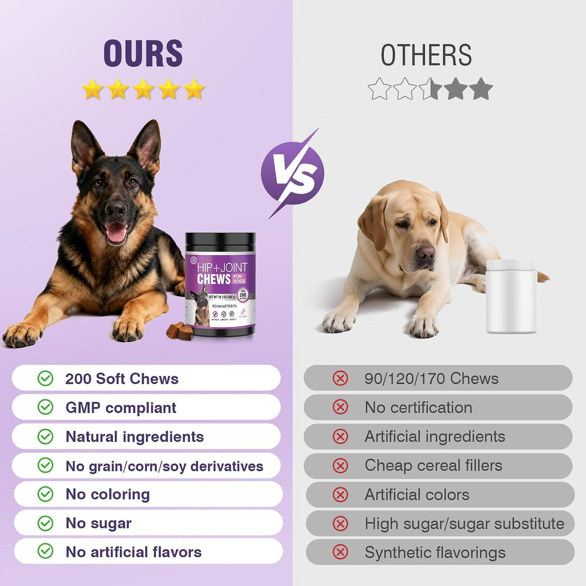 Vividly Pets - Flex & Flow Hip & Joint Mobility Chews